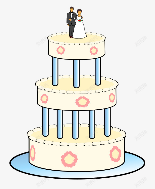 白色的三层卡通结婚蛋糕png免抠素材_新图网 https://ixintu.com 卡通 卡通结婚 白色卡通 结婚卡通 蛋糕卡通