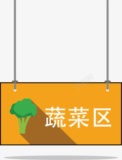 商场VI导视牌蔬菜超市区域指示牌矢量图图标高清图片