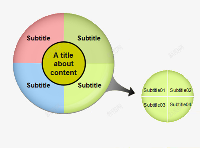 圆形数据图psd免抠素材_新图网 https://ixintu.com PPT元素 商务数据 圆形 绿色