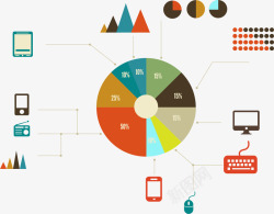 调色盘饼图分类图表素材
