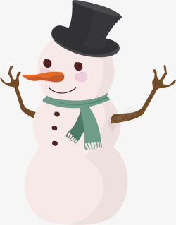 手绘绿围巾雪人圣诞节卡通手绘绿围巾礼帽雪人高清图片