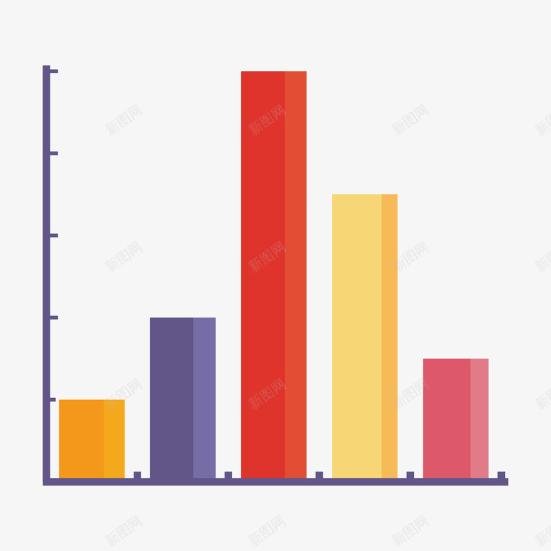彩色柱形数据png免抠素材_新图网 https://ixintu.com 刻度 商务 彩色 扁平化 数据 柱形 立体 走势图