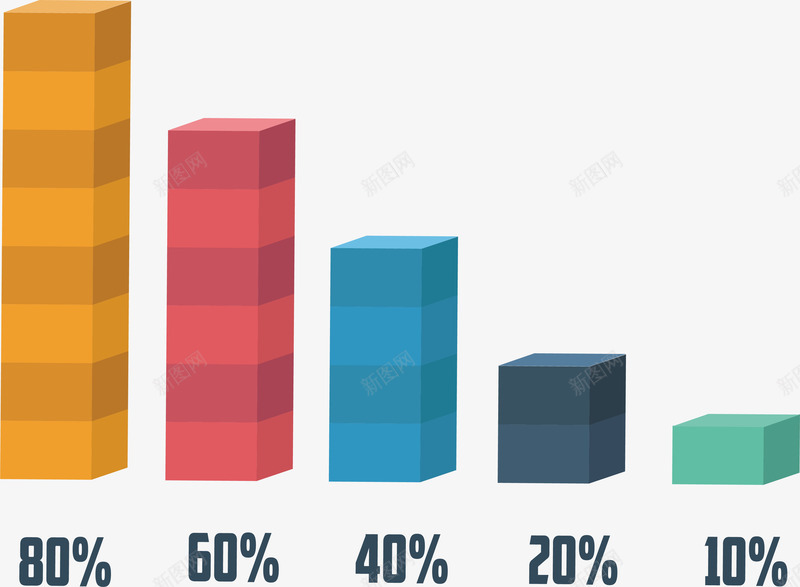 彩色立方体数据占比图png免抠素材_新图网 https://ixintu.com 可视化 彩色立方体 数据可视化 柱形图 矢量png 立方体