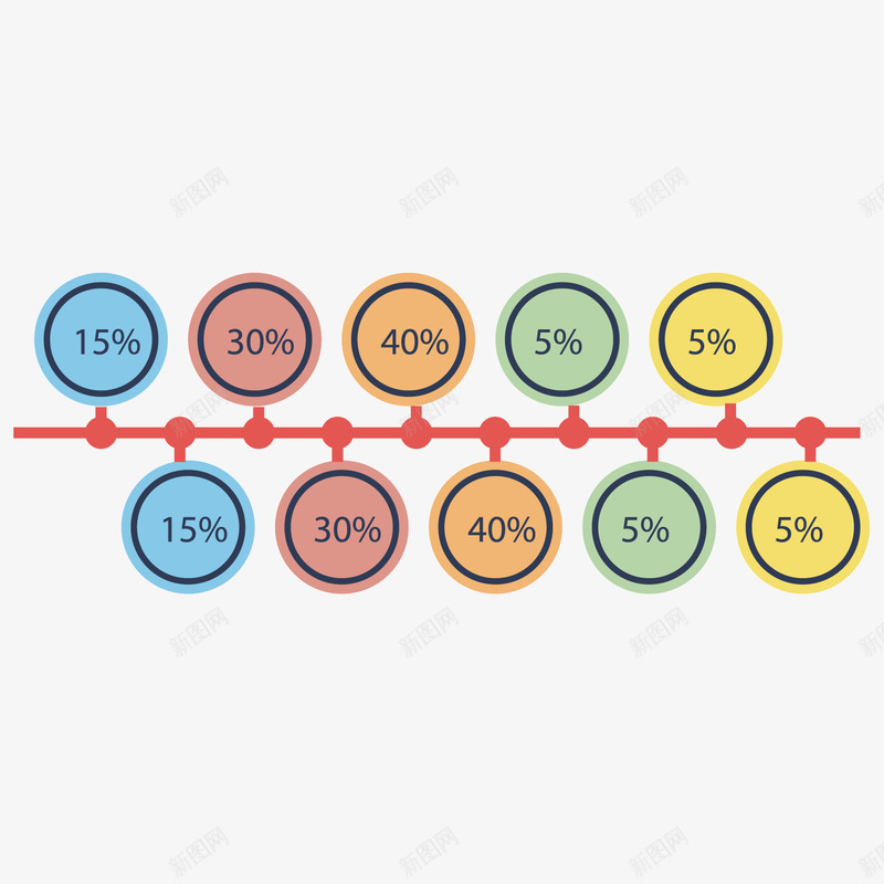 彩色圆形数据矢量图ai免抠素材_新图网 https://ixintu.com 分析 彩色 数据 流程 矢量图