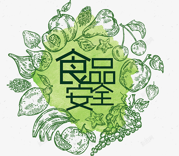 绿色食品安全艺术字png免抠素材_新图网 https://ixintu.com 健康 创意 卡通 商务 手绘 绿色 艺术字 食品安全