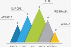 创意峰状分类数据图素材
