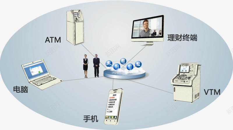 综合一站式元素png免抠素材_新图网 https://ixintu.com 一站式 免扣 数据化 综合数据