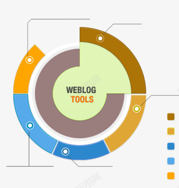 PPT圆形分布比例图png免抠素材_新图网 https://ixintu.com PPT 圆形分布图 扇形 数据 百分比