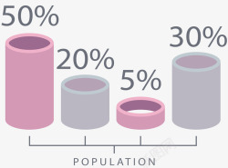 立体柱形占比图素材