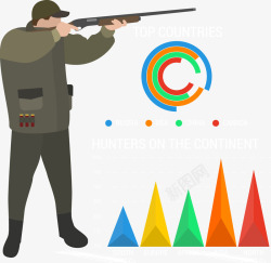 猎人能力信息图表元素素材