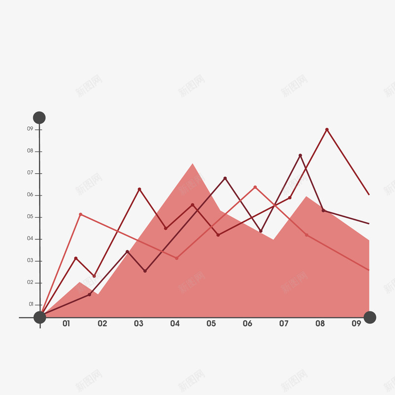 粉色折线数据png免抠素材_新图网 https://ixintu.com 上升 分析 刻度 折线 数据 点线面 粉色 趋势