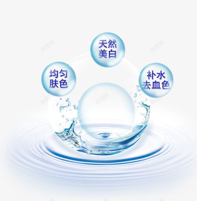 浪花png免抠素材_新图网 https://ixintu.com 护肤品 气泡 水纹 浪花