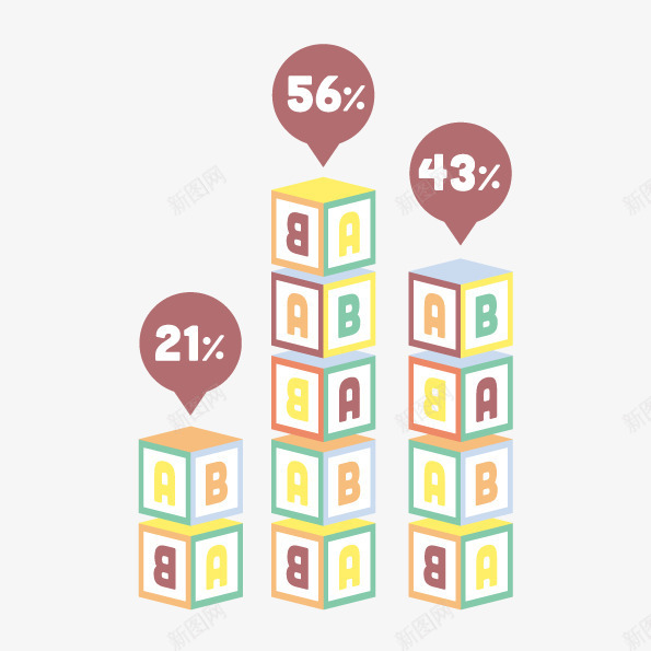 立方体积木分布png免抠素材_新图网 https://ixintu.com 儿童积木 分布图 比例分布 立方体
