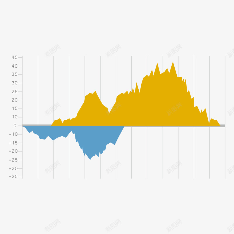 彩色折线数据分析psd免抠素材_新图网 https://ixintu.com 分析 彩色 折线 数据 素材