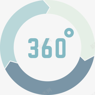 360旅行图标图标