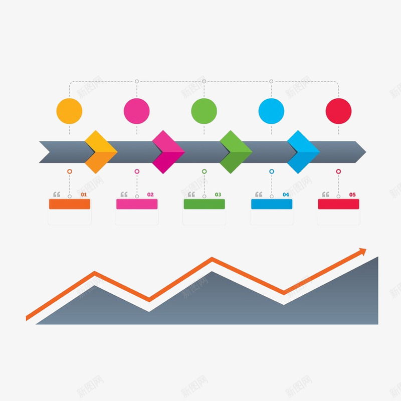 循序渐进png免抠素材_新图网 https://ixintu.com IT 发展史 商业 数据分析