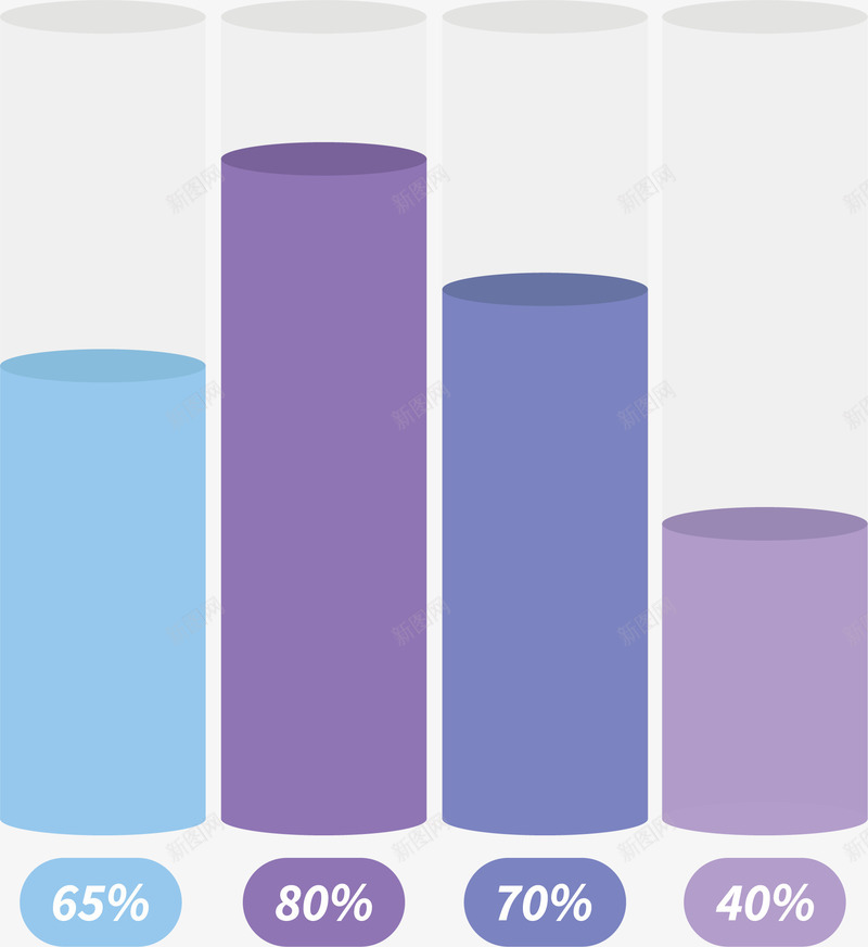 手绘蓝紫色柱状图矢量图ai免抠素材_新图网 https://ixintu.com PPT 手绘 数据 柱状图 蓝紫色 矢量图