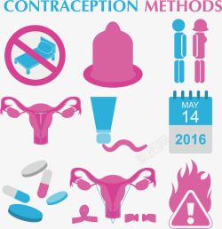 计划生育宣传避孕方法示意图高清图片