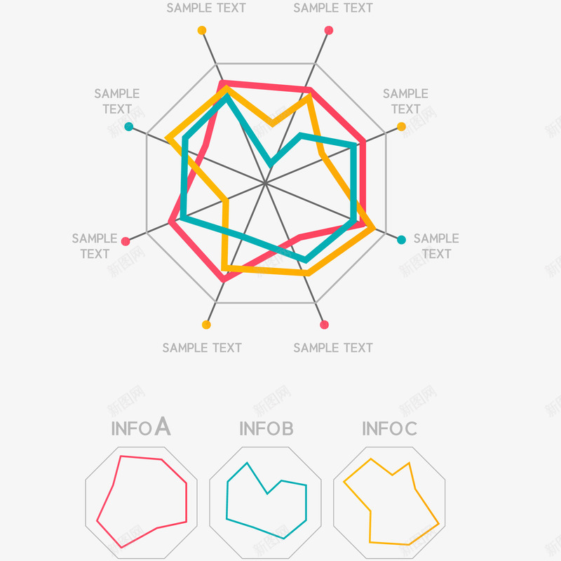 彩色创意表png免抠素材_新图网 https://ixintu.com 彩色创意矢量图表 折线图 数据分析 数据图表 点状图 蜘蛛网状