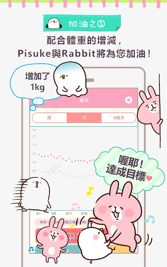 减肥卡通png免抠素材_新图网 https://ixintu.com 减肥 加油 卡通图片 小兔 计划