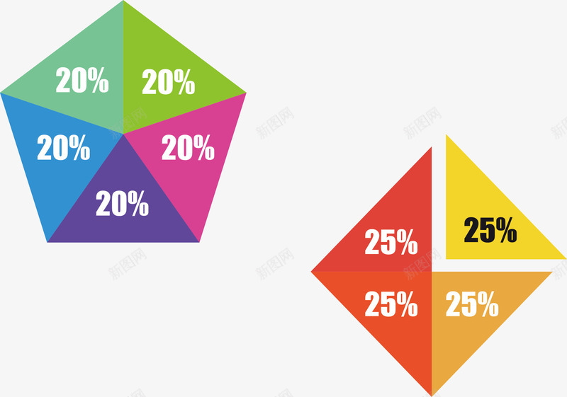 几何形模块png免抠素材_新图网 https://ixintu.com 五边形 四边形 彩色 数据 百分比