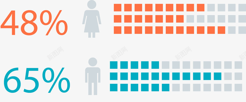 手绘男女数据图标png_新图网 https://ixintu.com 人口比例 分布 性别 手绘 男女数据
