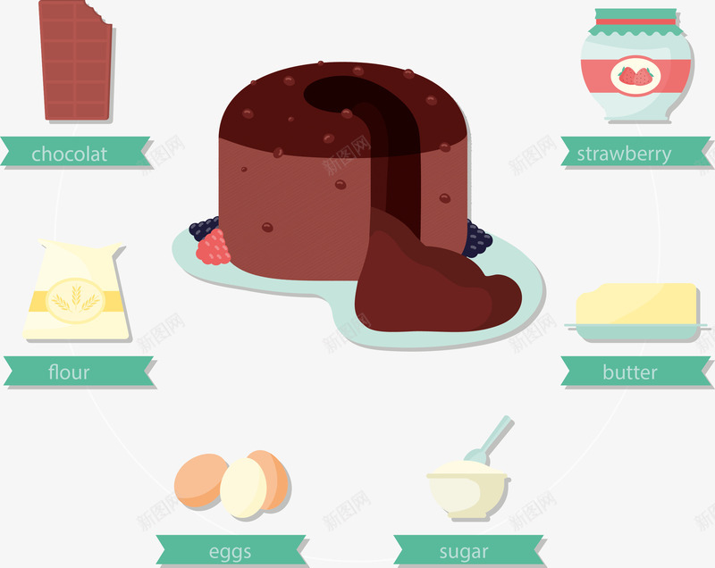 手绘爆浆蛋糕材料png免抠素材_新图网 https://ixintu.com 卡通 手绘 材料 甜品 菜谱 蛋糕