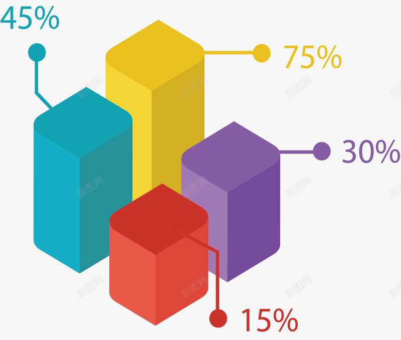 四色立方体占比图矢量图eps免抠素材_新图网 https://ixintu.com 占比图 四色立方体 彩色占比图 数据分析 矢量png 立方体 矢量图