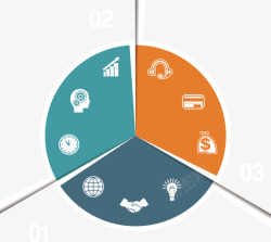 创意饼形分布数据图表素材