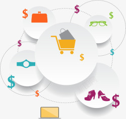 购物流程在线营销模式图矢量图高清图片