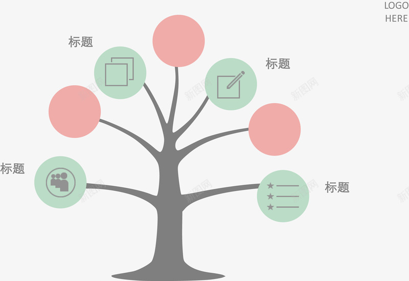 清新树并列关系png免抠素材_新图网 https://ixintu.com 分类标签 插图页 数据图表