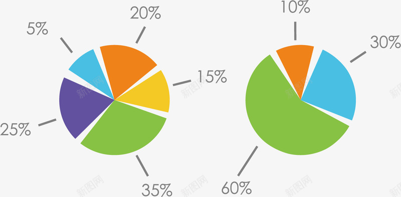 扁平饼形图png免抠素材_新图网 https://ixintu.com ppt元素 图表 扁平图表 数据分析 百分数