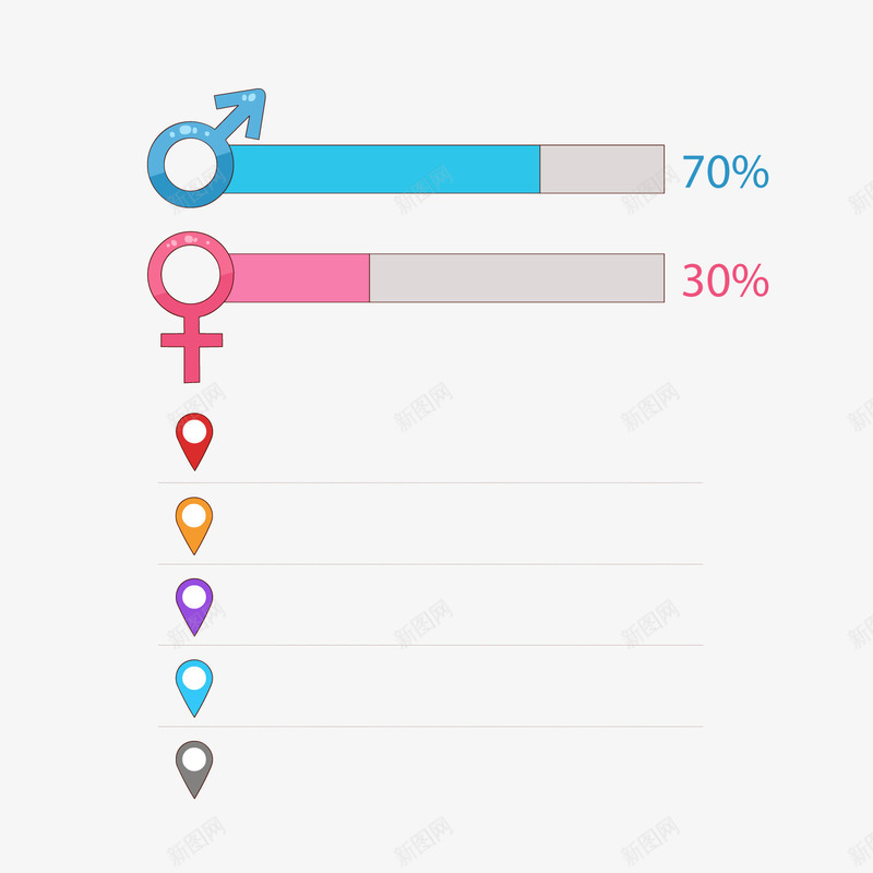 男女比例信息装饰png免抠素材_新图网 https://ixintu.com 信息 女式标志 男士标志 男女比例 背景装饰