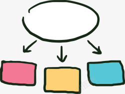 手账涂鸦总分结构矢量图素材