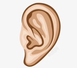 卡通人卡通人耳朵听力部位高清图片
