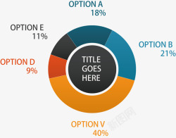 饼图矢量图素材