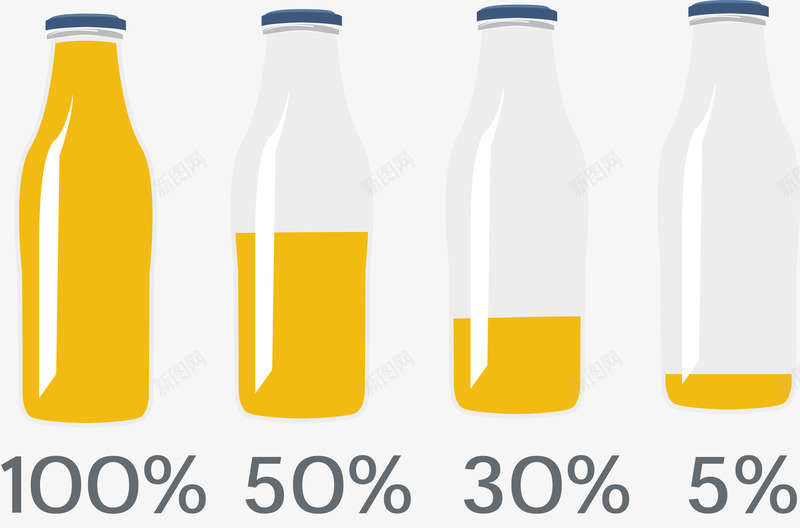 卡通果汁奶瓶矢量图ai免抠素材_新图网 https://ixintu.com ppt 农作物产量 奶瓶 数据 果汁 矢量图案 矢量图