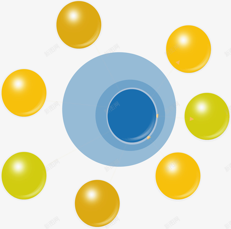 球形总分关系图png免抠素材_新图网 https://ixintu.com 分类标签 数据图表 流程图