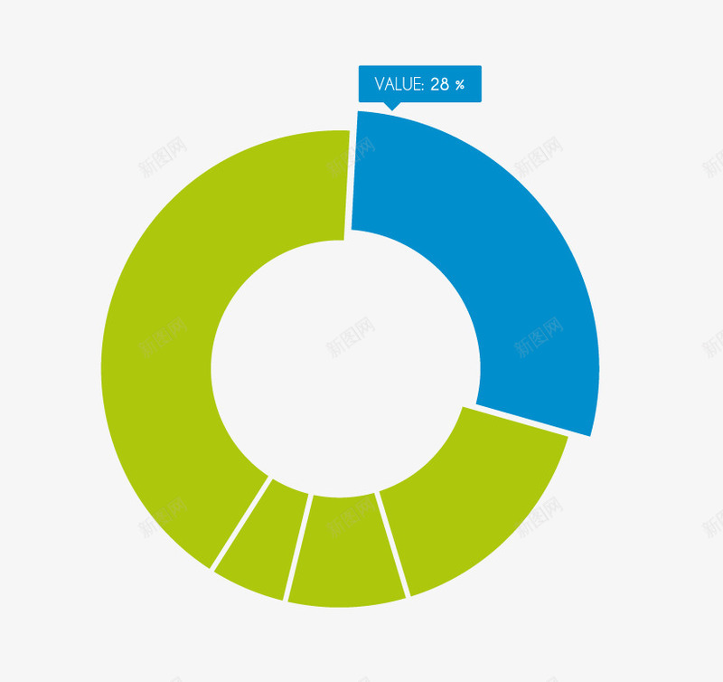 扇形统计图png免抠素材_新图网 https://ixintu.com 大数据 数据分析 统计图 趋势图