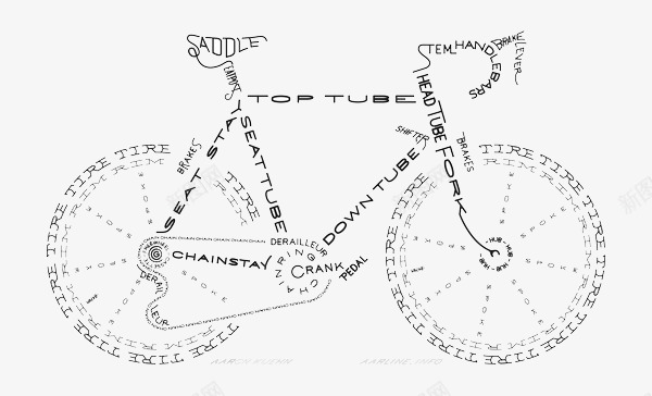 英文组成的自行车简笔画图标png_新图网 https://ixintu.com 便捷 快速 手绘 方便 环保 组成 自行车 自行车简笔画 速度