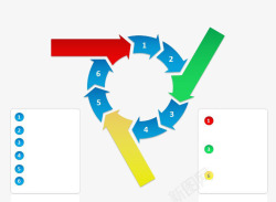 红黄绿蓝色箭头型ppt放射图示图标高清图片