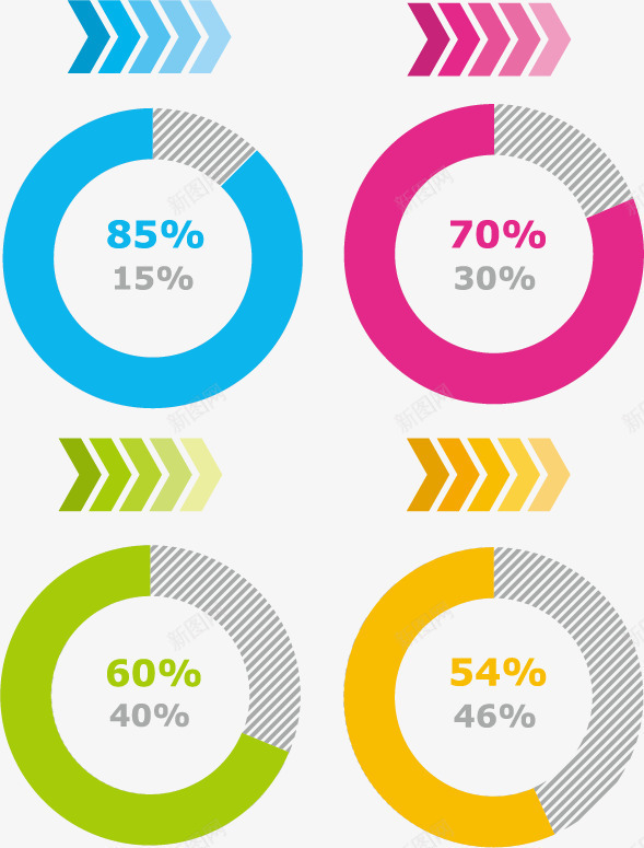 百分数图表矢量图eps免抠素材_新图网 https://ixintu.com ppt元素 商务 数据分析 百分数 矢量图