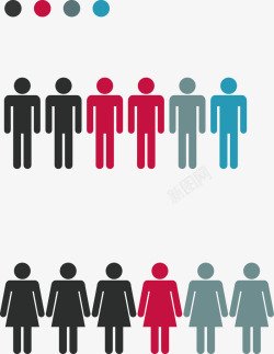 创意人口性别统计数据图素材