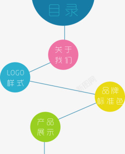 彩色ppt目录页素材