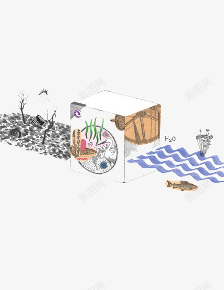 手绘污水处理过程png免抠素材_新图网 https://ixintu.com 创意设计 可爱卡片 手绘插画