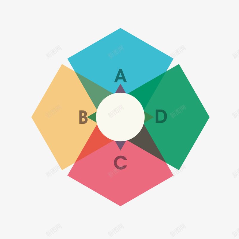 彩色四边形数据png免抠素材_新图网 https://ixintu.com 分析 商务 四边形 字母 彩色 数据 标签