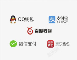 手机设计素材QQ钱包图标高清图片