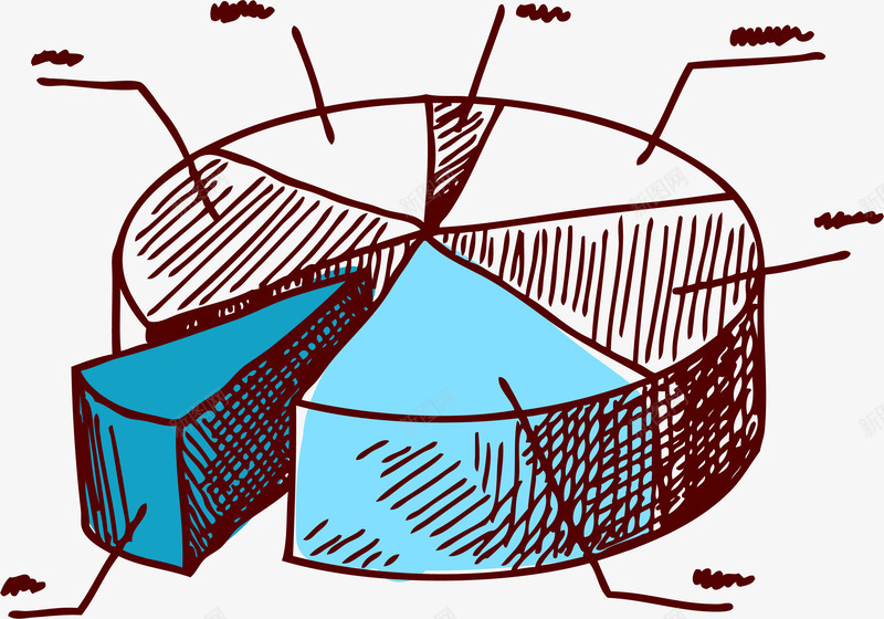 卡通手绘饼状图png免抠素材_新图网 https://ixintu.com ppt图案 卡通手绘 扁平化 手绘 涂鸦 统计分析
