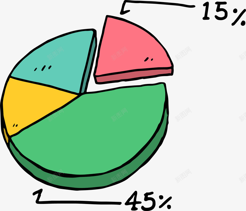 数据分析饼图png免抠素材_新图网 https://ixintu.com 彩色 数据统计 矢量素材 饼图