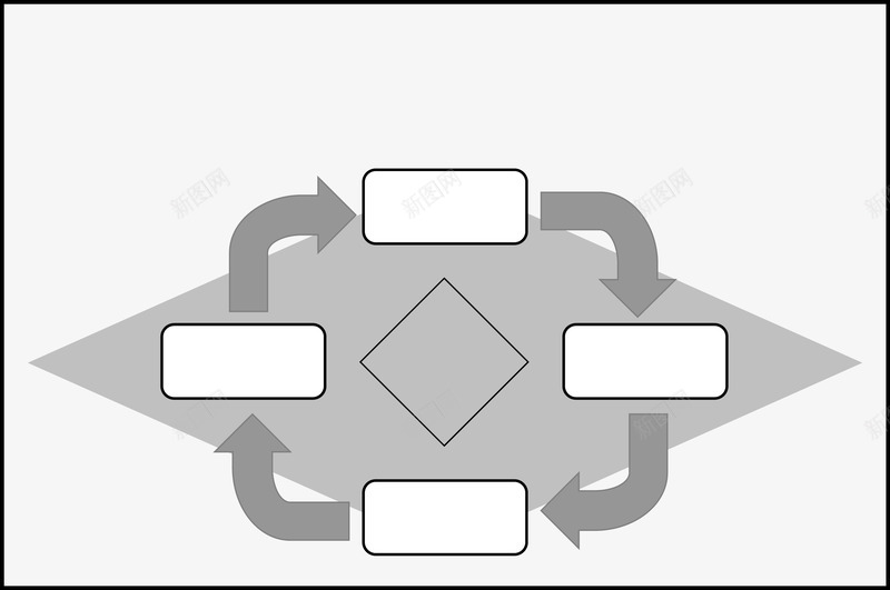 简约循环关系图矢量图ai免抠素材_新图网 https://ixintu.com 分类标签 数据图表 流程图 矢量图